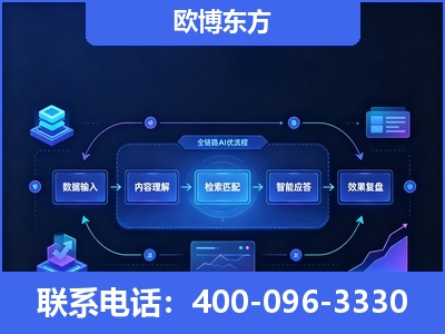 株洲-专业deepseek优化